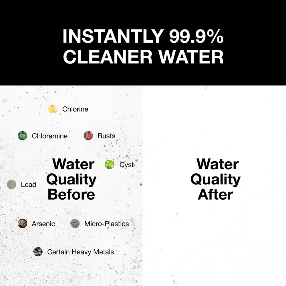 Filterbaby Faucet Filter Essential White