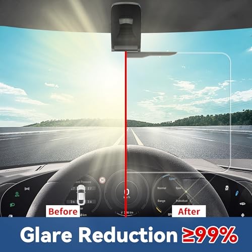 Polarized Sun Visor Extender for Car Visor Extender Sun Blocker Visor Small