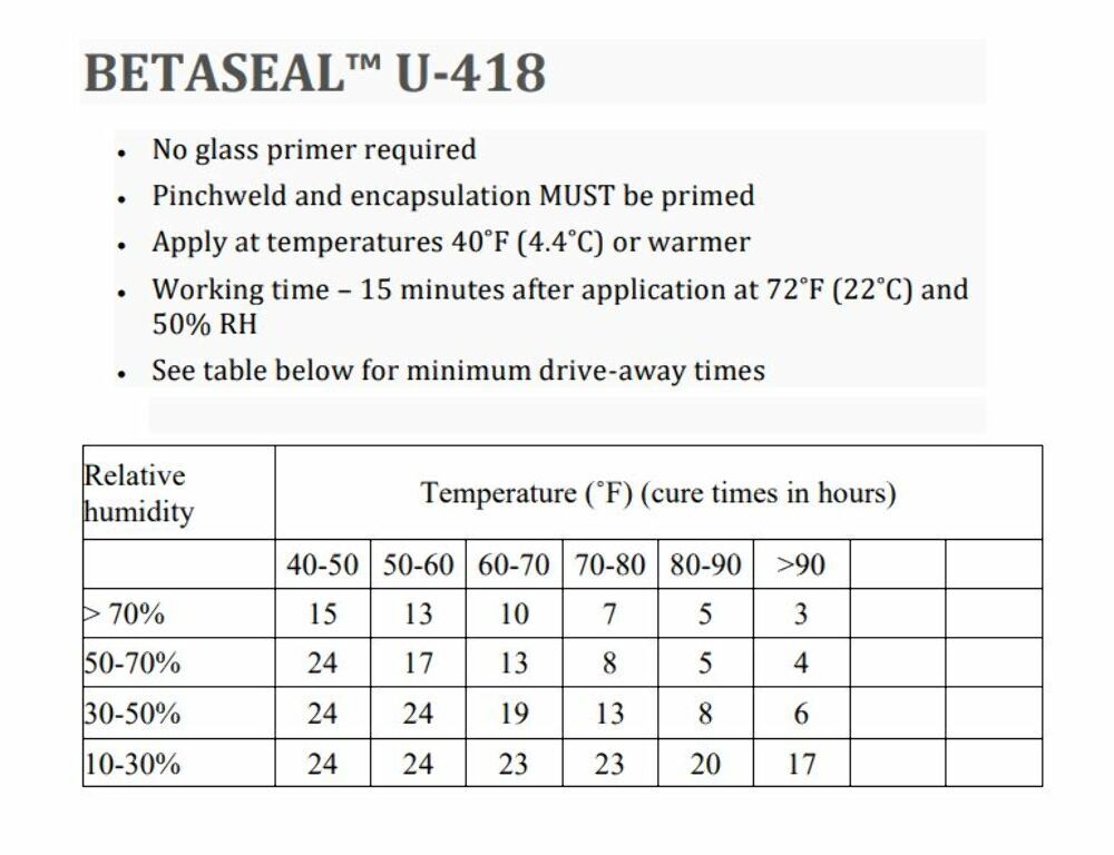 (2)-u-418-dow-auto-glass-primerless-urethane-with-single-application-primer