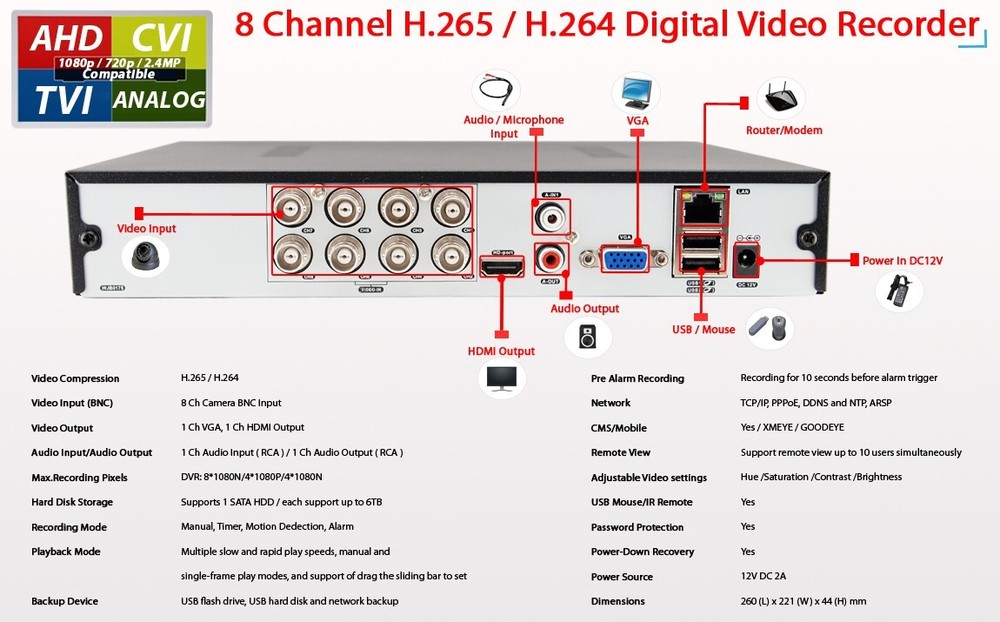 8 Channel Security Surveillance Camera System Day Night Vision Outdoor with 2TB