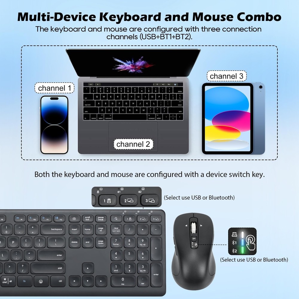 M9300 Wireless Keyboard and Mouse, 2.4G USB Receiver and Dual Bluetooth, Mult...