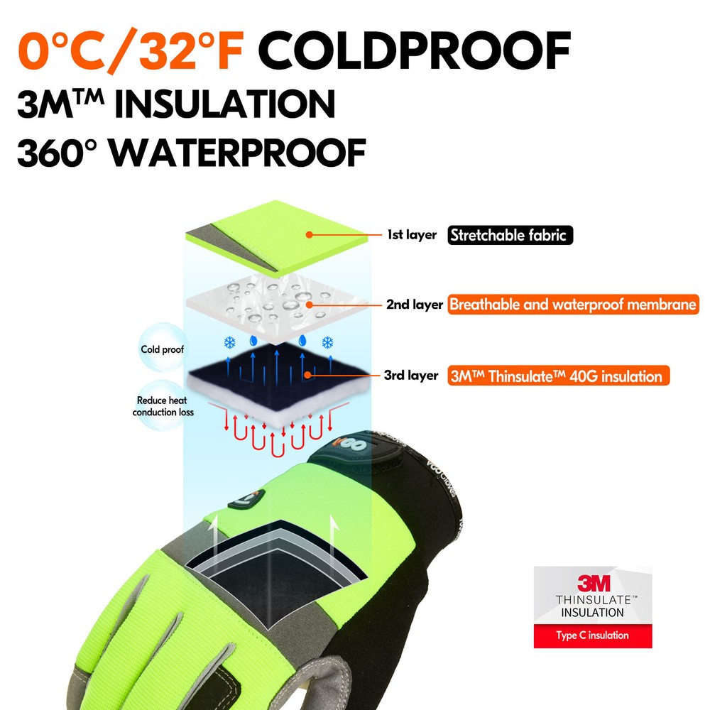 Vgo 1Pair 41℉ Lined Touchscreen Waterproof Winter Work Gloves (SL7584FLWP-GRE)