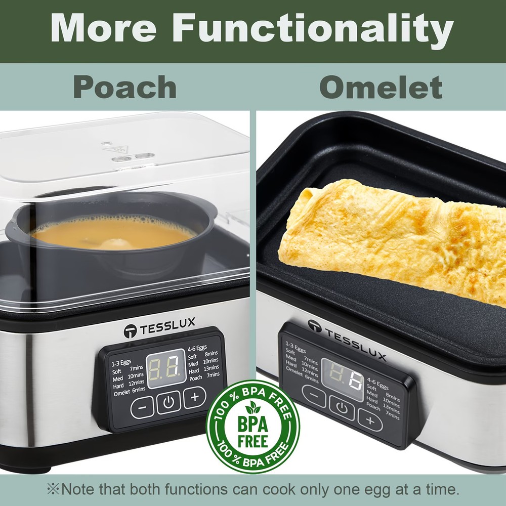 Electric Rapid Egg Cooker, 6 Egg Capacity for Hard Boiled Eggs, Poached Eggs, Sc