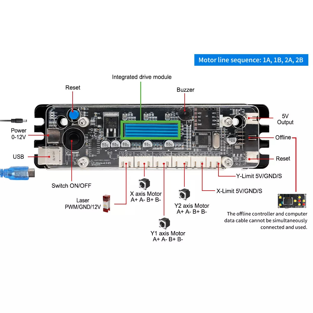 2 Axis Controller USB GRBL Control Board For CNC Laser Engraving Machines New