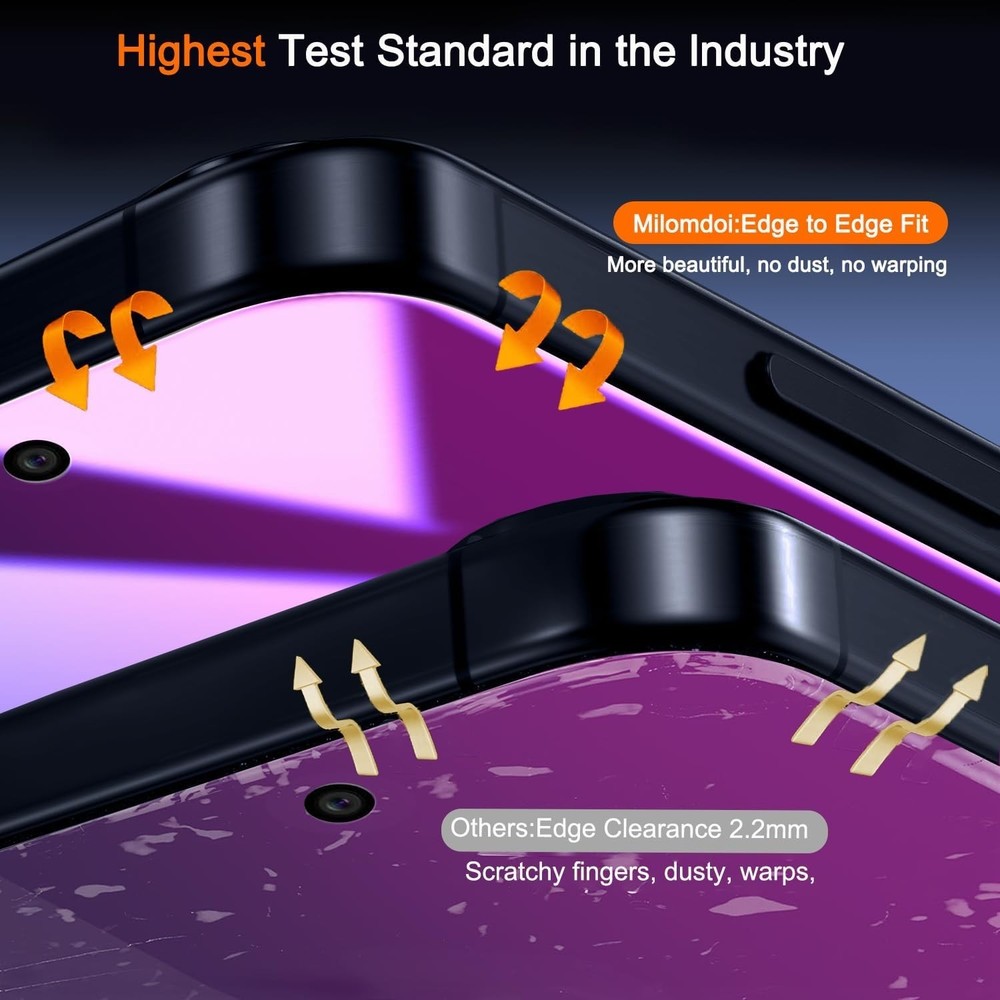 3 Pack Gradient Colorful Privacy Screen Protector for Iphone 17 Pro [Anti-Blu...