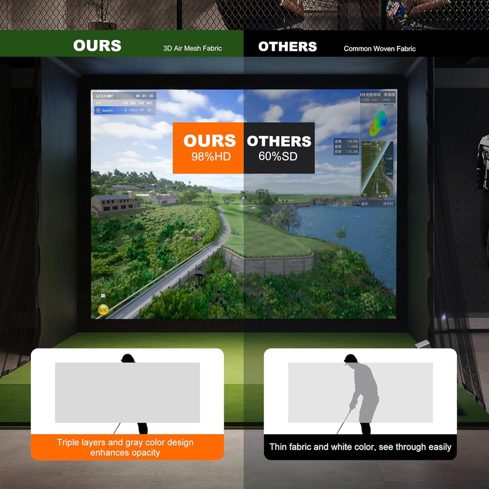 Grey Golf Simulator Impact Screen, 3D Air Mesh Projector Screen, Golf Practice H