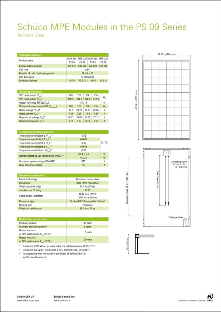 Solar Panels For Sale - SCHUCO