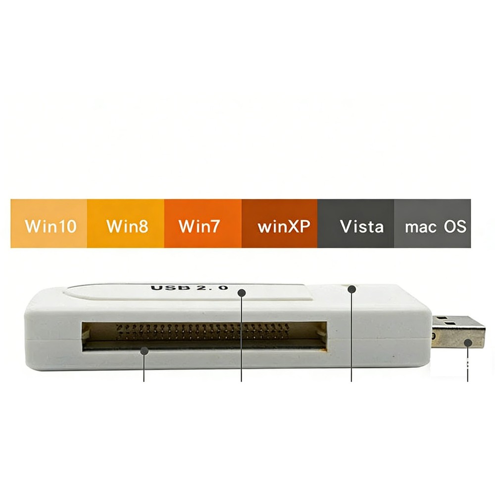 New Speed USB 2.0 Compact Flash CF Memory Card Reader White US