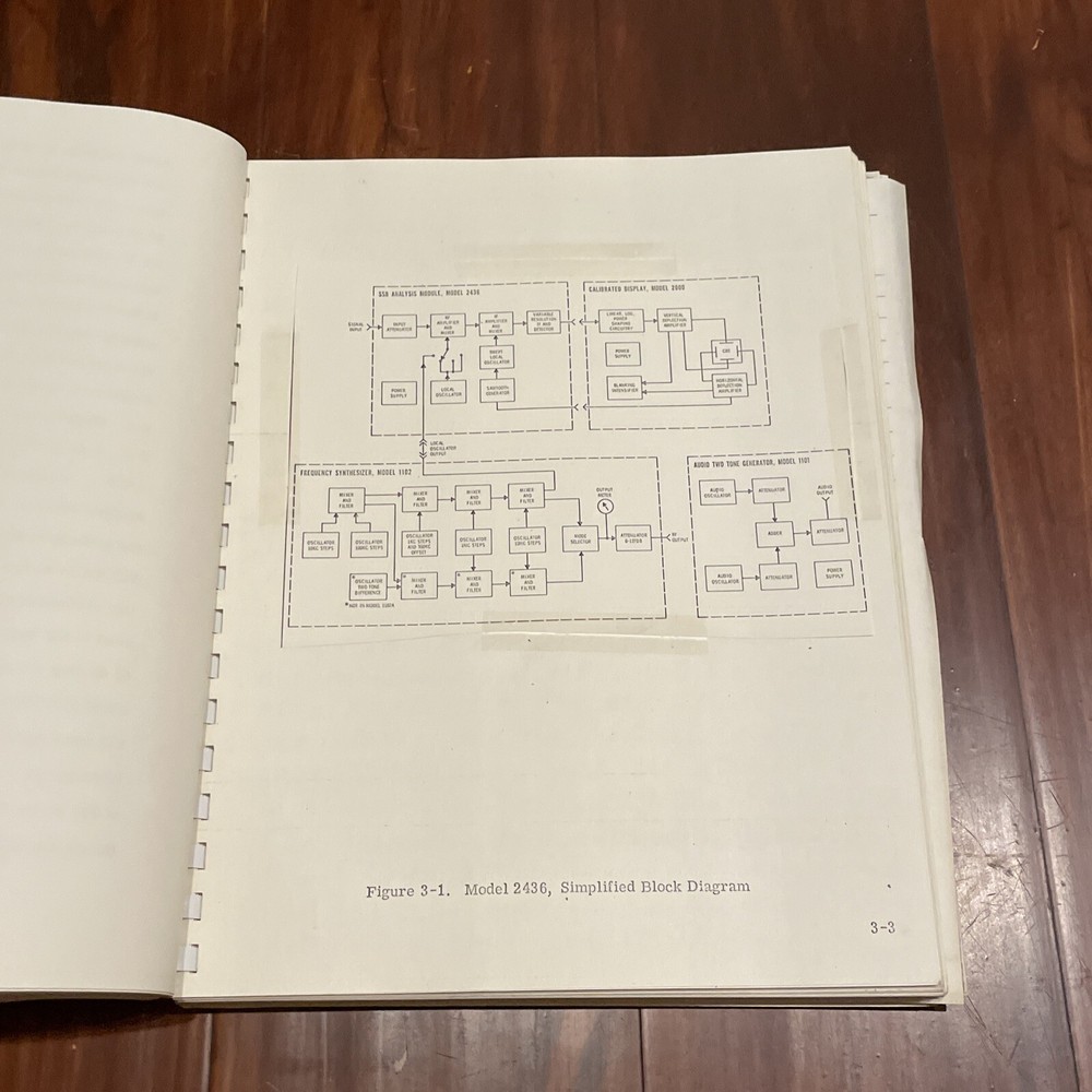 Polarad 2736 Low Frequency & SSB Analyzer Instruction Manual