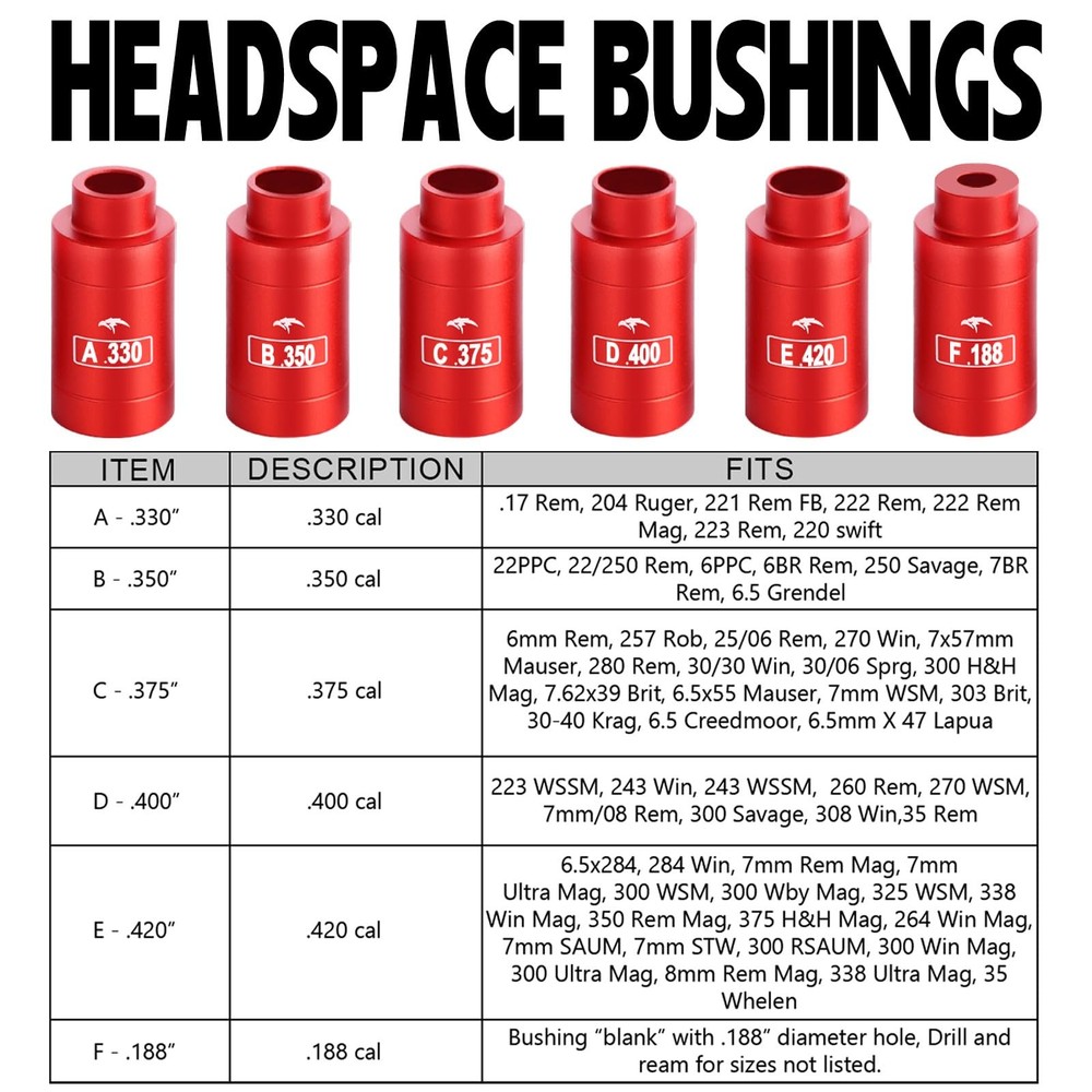 HAWKHONOR Bullet and Headspace 22pcs Comparator Kit