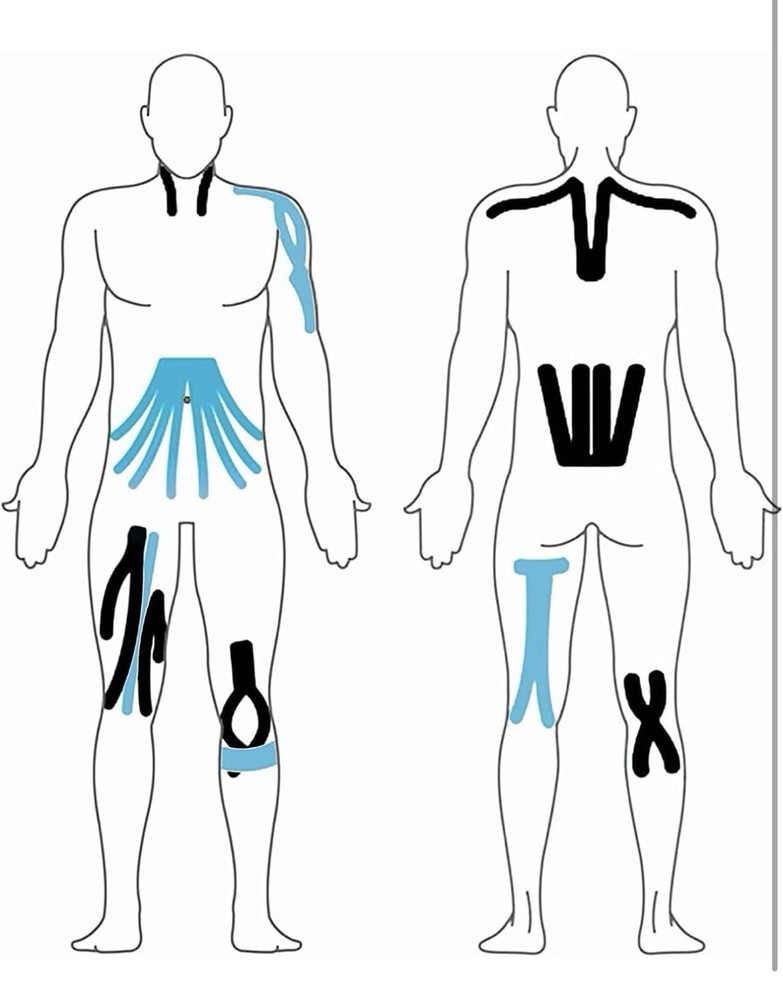 Kinesiology tape bulk
