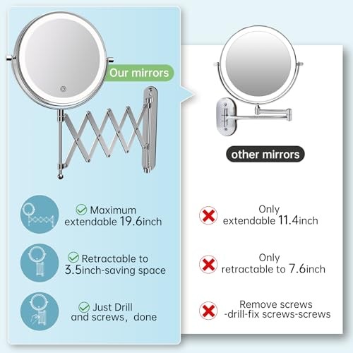 Rechargeable Wall Mounted Makeup Mirror - 8 Inch Double Sided 1X/30X Chrome