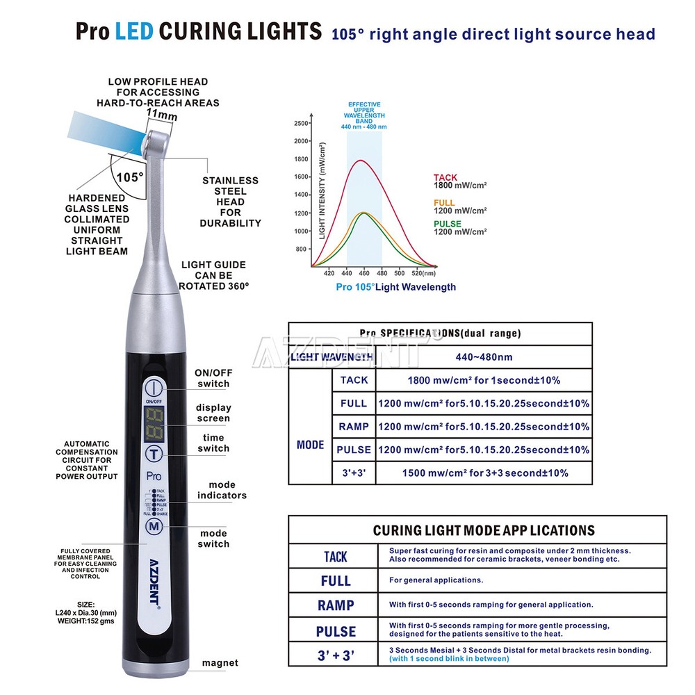 AZDENT Dental Wireless LED PRO105 Curing Light Lamp 1 Second Curing High