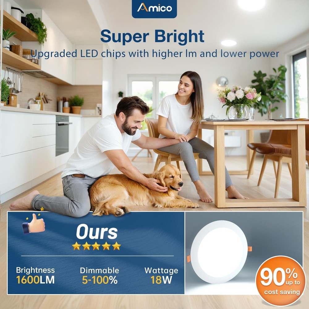 Amico 6-Pack 8" 5CCT Ultra-Thin Dimmable LED Recessed Ceiling Light w/J-Box