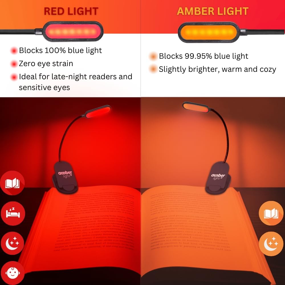 Amber Reading Light + Redlight. Giftable Blue Light Blocking Book Light for R...