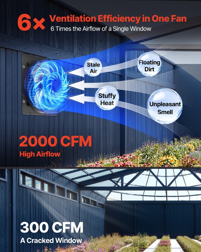 VEVOR 14 in Shutter Exhaust Fan with Smart Programming Controller Wall Mount