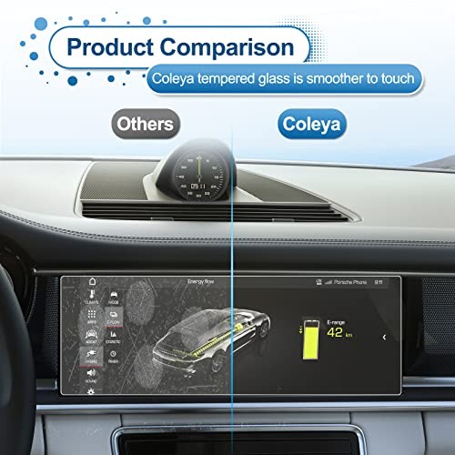2017-2023 Panamera Screen Protector for Porsche Panamera (Base/4/4S/4 E