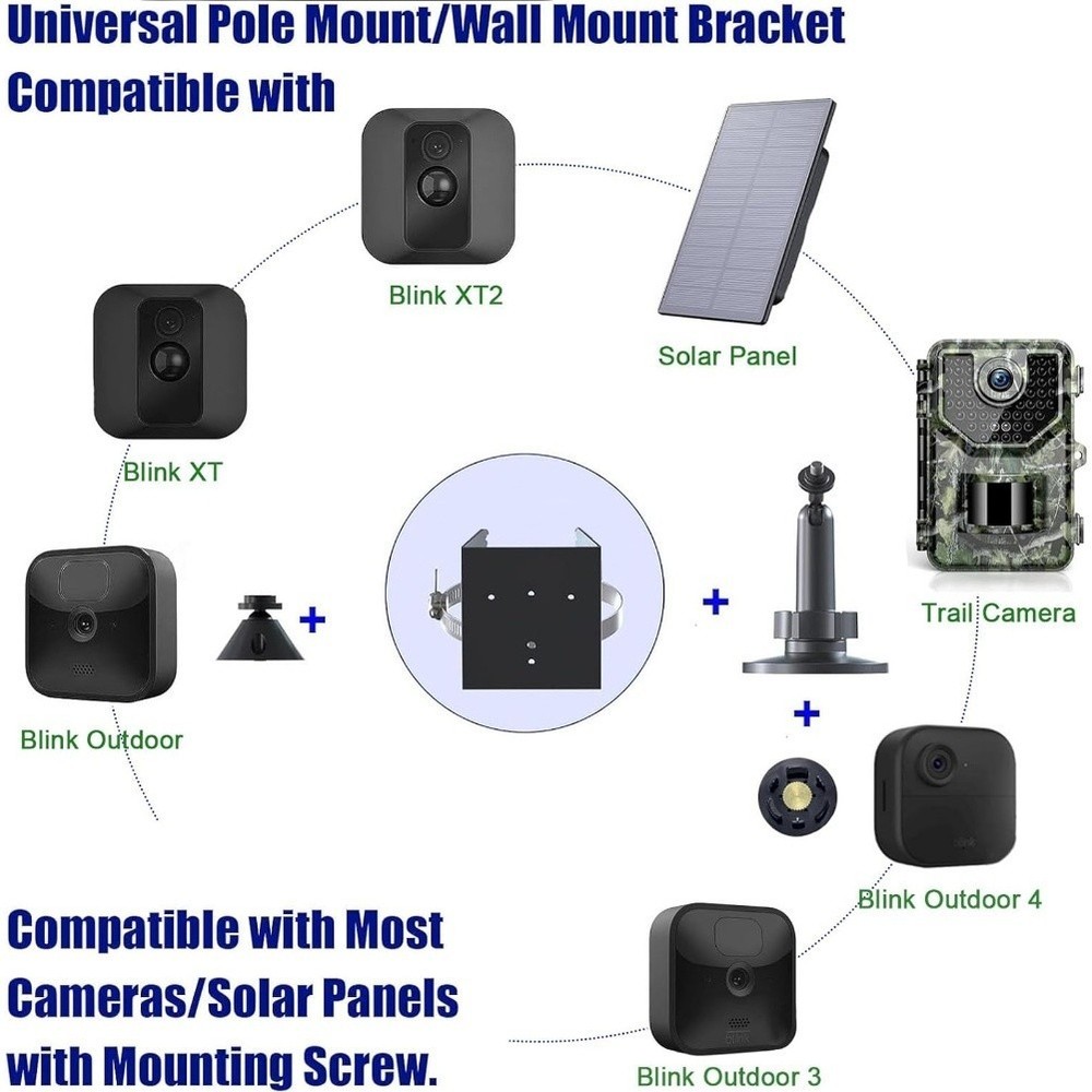 Solar Panel Mount with 360 Degree Rotation and Wall Pole Tree Installation Kit