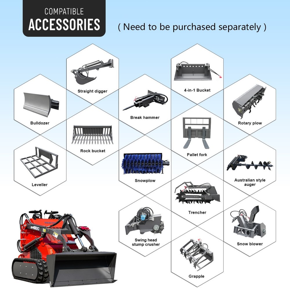 HY480C+Bulldozer FREE SHIP/unloading Mini Skid Steer Loader 23HP EPA Engine