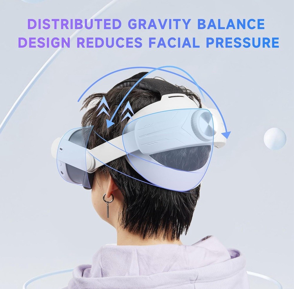 Head Strap Compatible with Meta/Oculus Quest 3 Accessories,