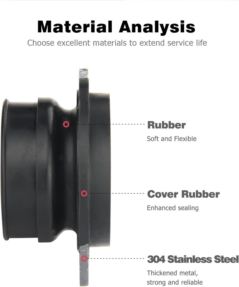 Garbage Disposal Flex Coupler Replacement Sink Connector