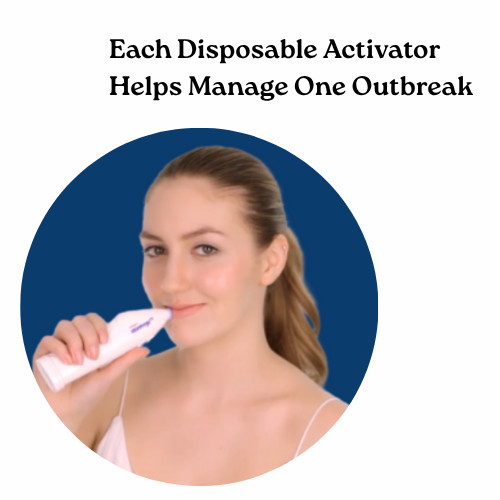 InterceptCS™ Cold Sore System