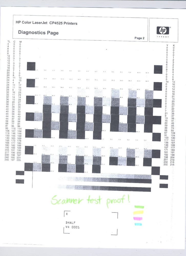HP Hewlett Packard ScanJet 5590 Flatbed Scanner, Tested Working