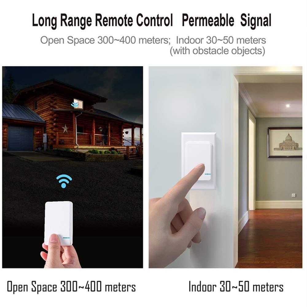 Thinkbee Wireless Light Switch and Receiver Kit, Mini Remote Control Switch w...