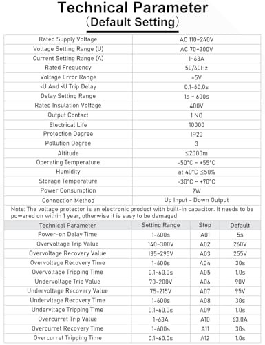 Adjustable Voltage Protector 110V 220V, Low/High Voltage Cutoff and