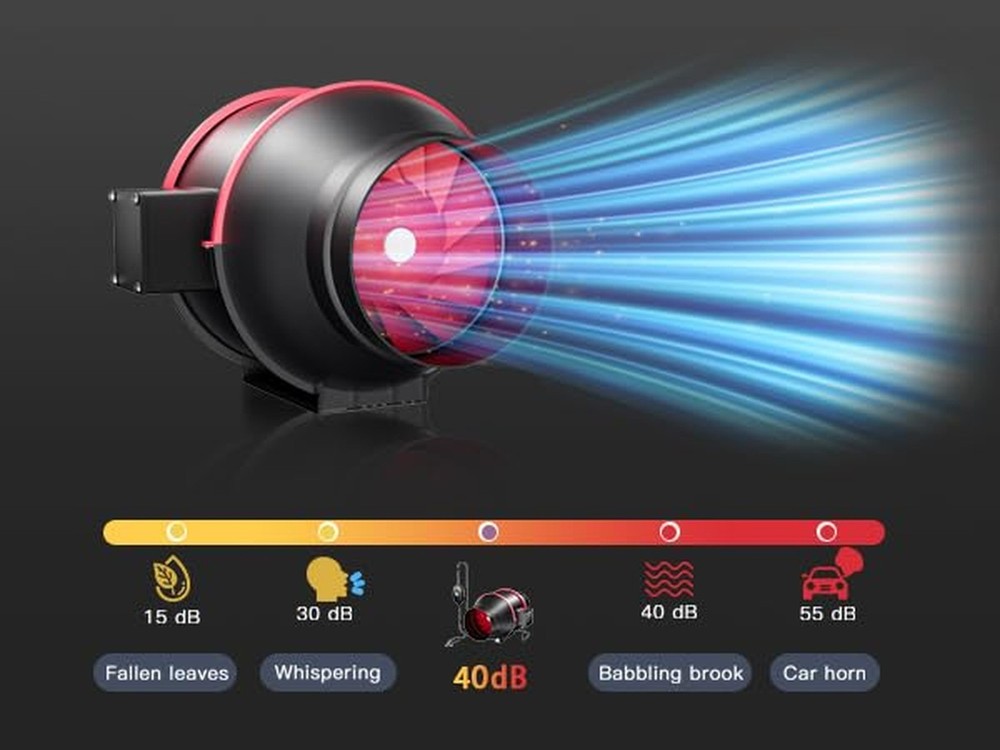 Inline Duct Fan 6 Inch 390 CFM with Variable Speed Controller Ventilation Exh...