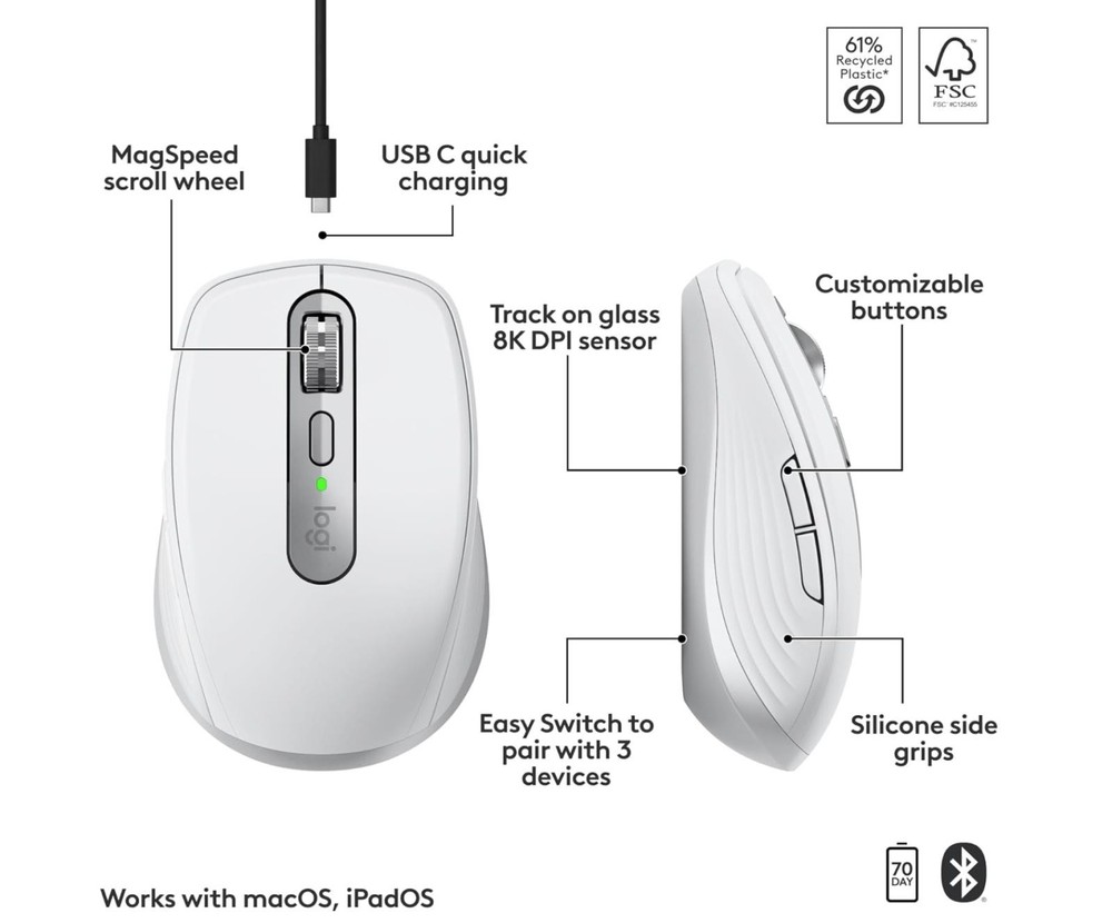 Logitech MX Anywhere 3S Bluetooth Mouse for MAC - Pale Grey
