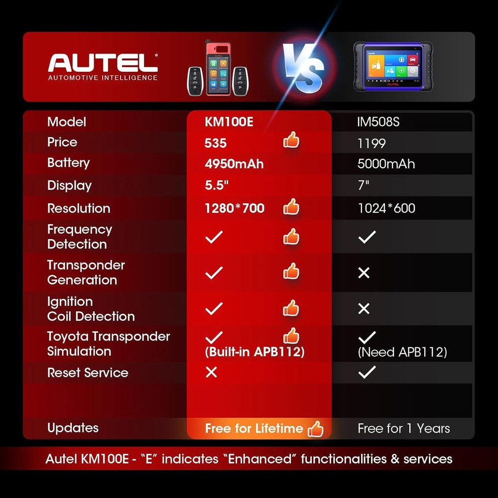 2025 Autel MaxiIM KM100 Key FOB PROGRAMMING Tool 60s Key Generation IMMObilizer