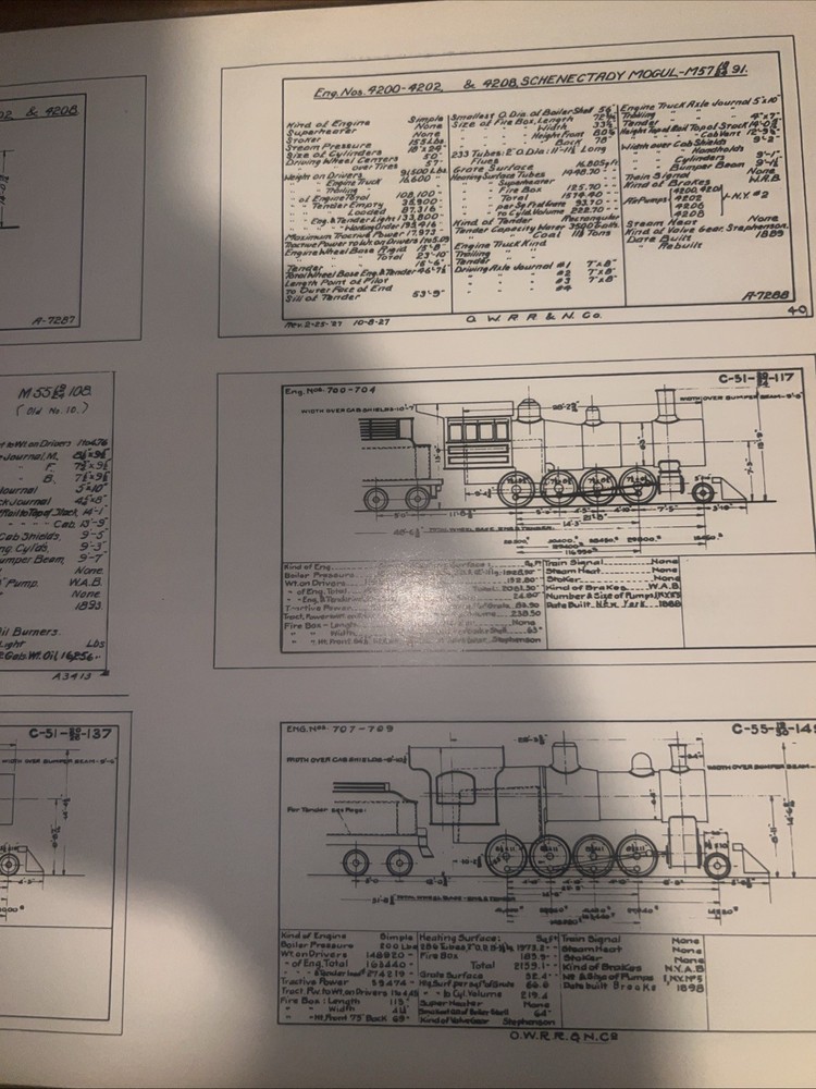 Union pacific locomotive volume two