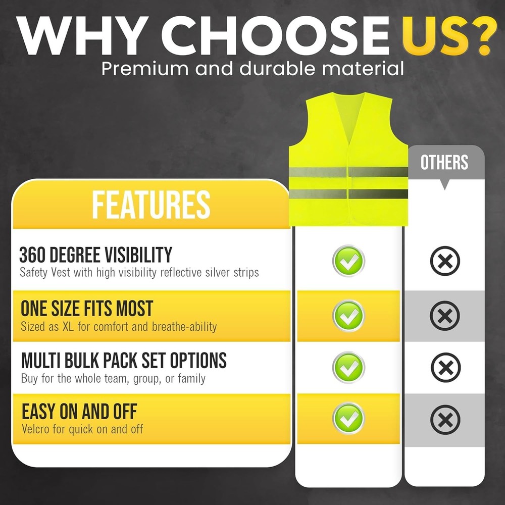 Yellow Reflective Safety Vests 10 Pack - High Visibility