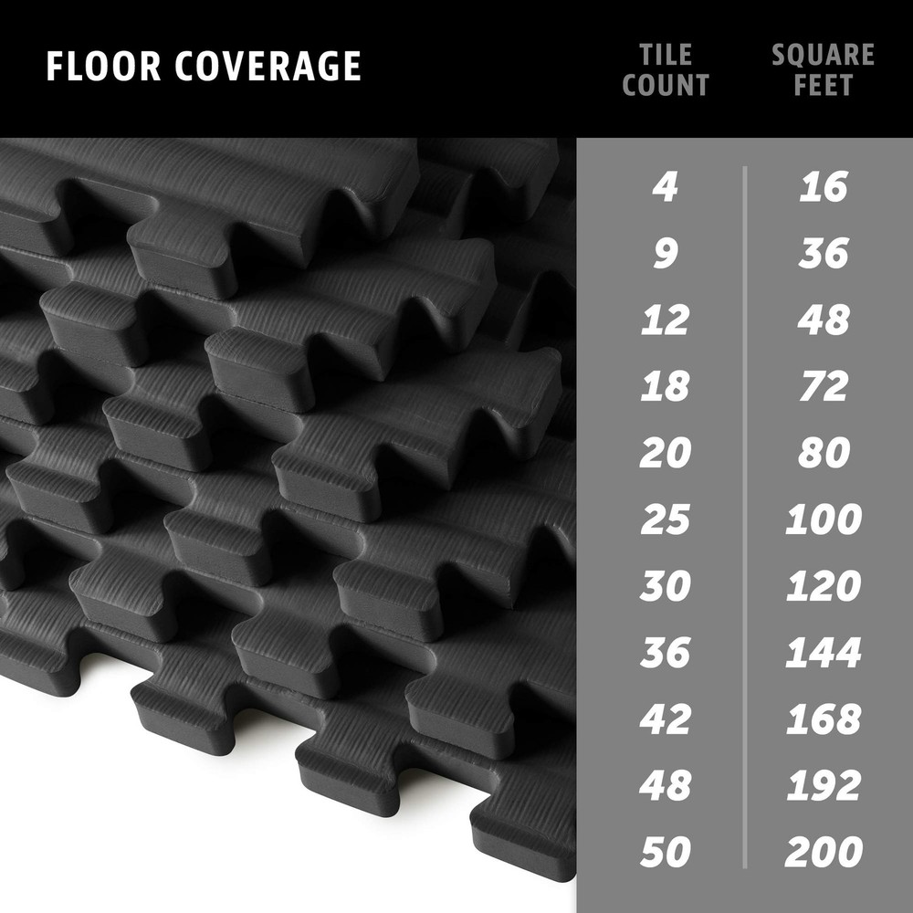 1 Inch Thick Martial Arts EVA Foam Exercise Mat, Tatami Pattern, Interlocking...