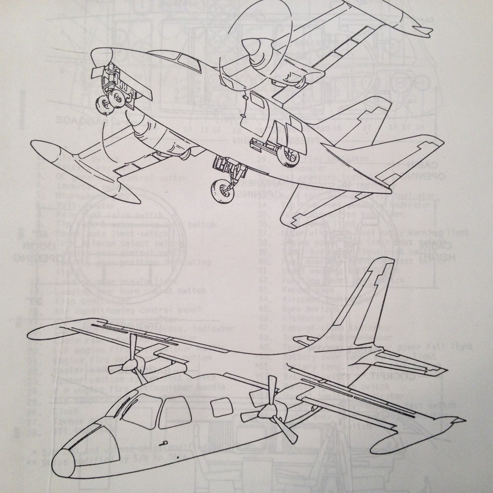 Mitsubishi MU-2B-25 Pilot's Operating Manual