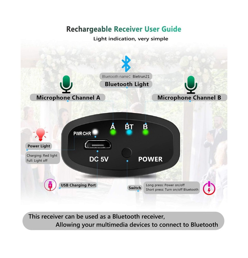 Wireless Microphone with Bluetooth, Professional UHF Dual Handheld ... Fast Ship