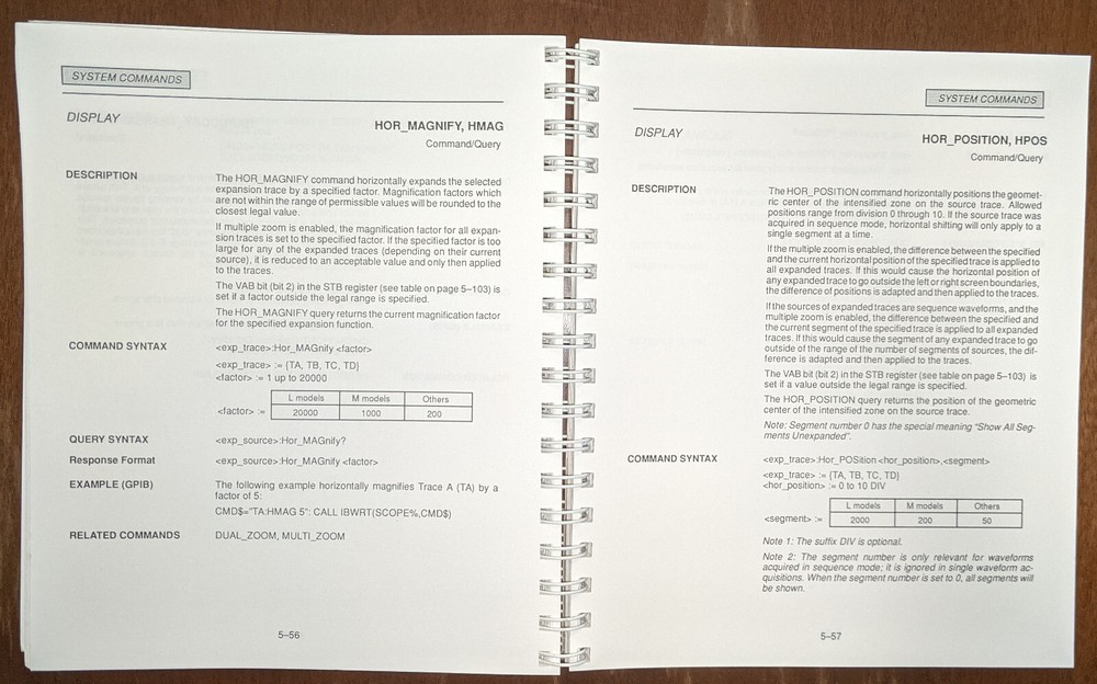 LeCroy 9310/14 Operator and Remote Control Manual Set