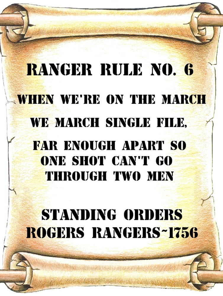 Address Labels - Ranger - Scroll 4