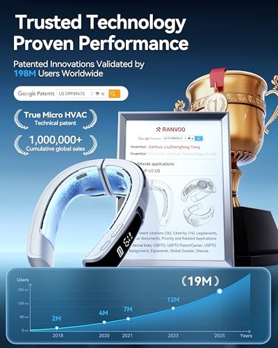 AICE LITE MAX 2026 Real AC Cold Blast [No.1 Coolest & Most Durable] AI White