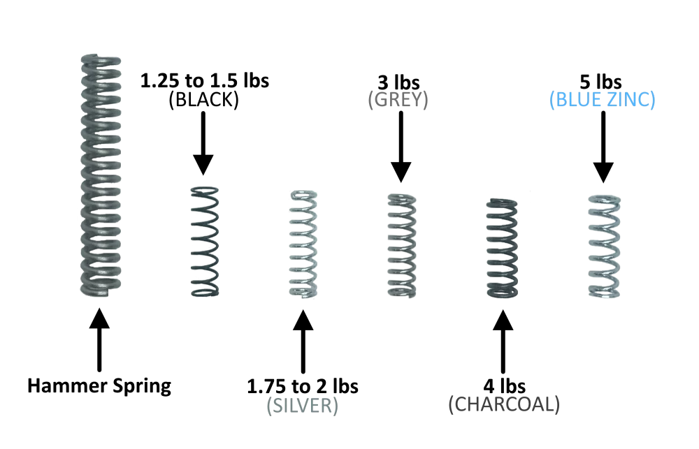 Remington 870 Trigger Tune Spring Kit