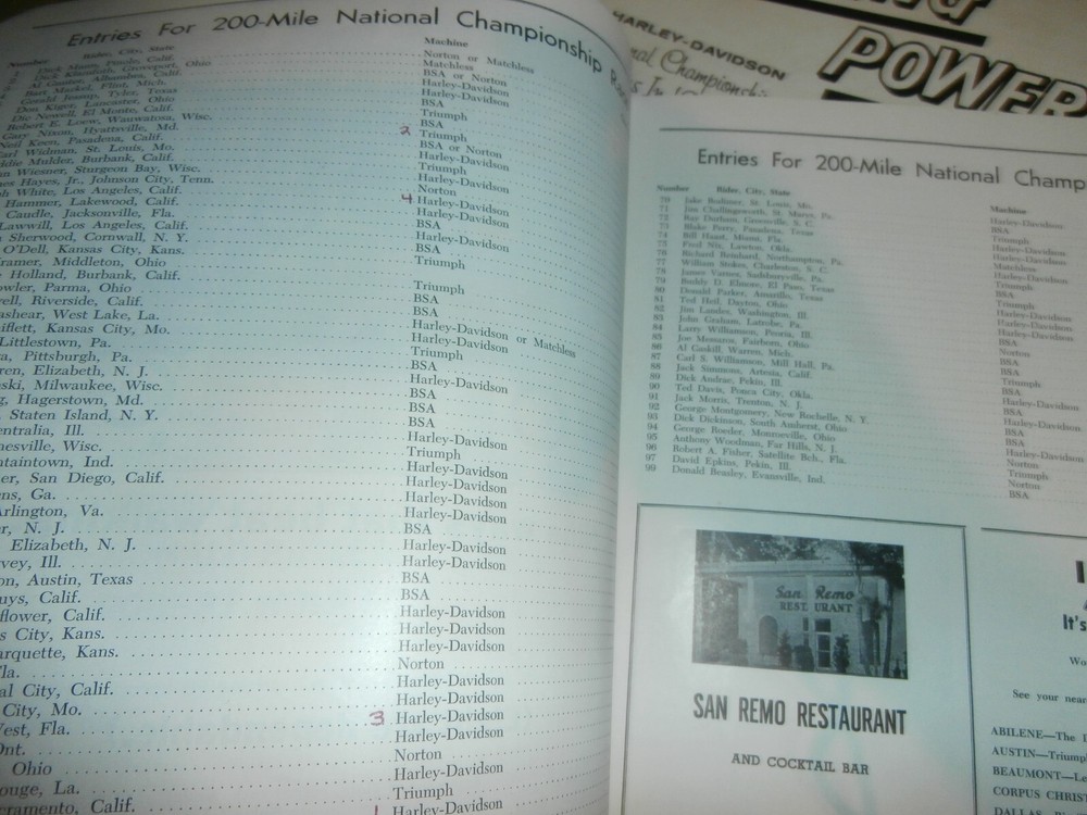 1964 Daytona Motorcycle Classics Races Program