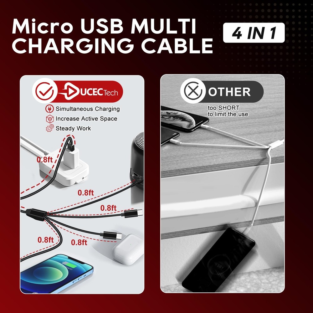 UCEC USB to Micro Splitter, 4 in 1 Charging Cable for Multiple...