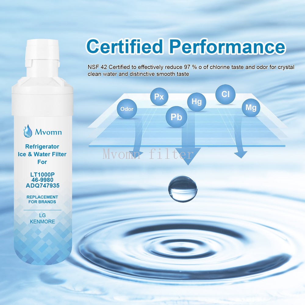 2 PACK Fit For LT1000P Fridge Replacement Refrigerator Water Filter ADQ747935