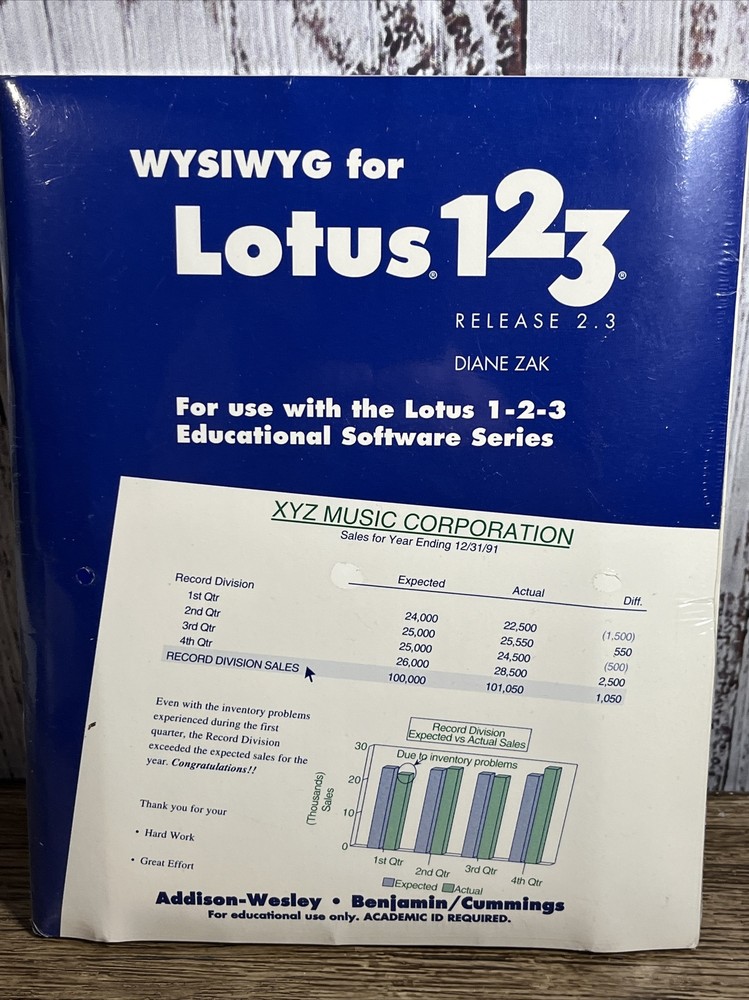 Vintage Lotus 123 Release 2.3 for Software 5.25" Format Rare