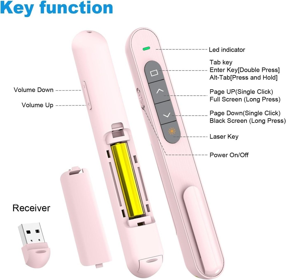 Presentation Clicker, Hyperlink Volume Control Wireless Presenter, PPT PowerPoin