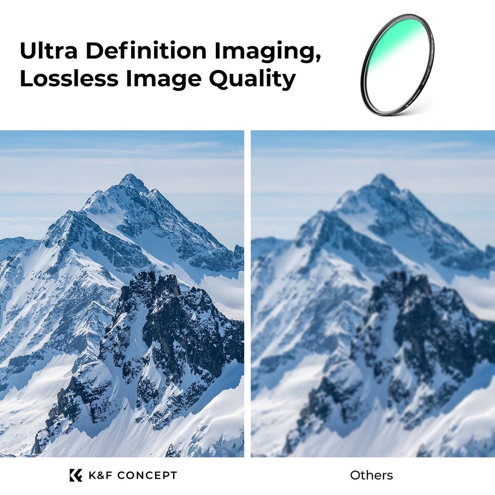 58mm Ultra-Low Reflectivity MCUV Lens Protection Filter 28 Multi-Layer Coatin...