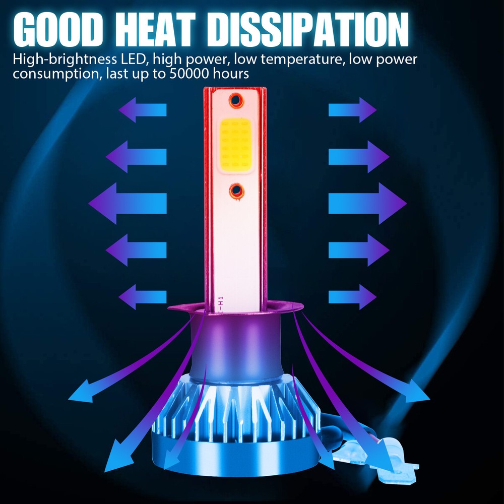 4x H1 LED Headlight Bulbs Conversion Kit High Low Beam 6000K Xenon Super white