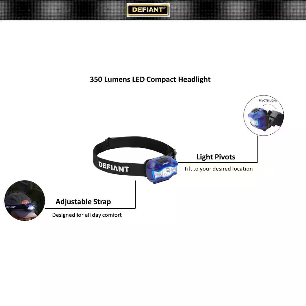 350 Lumens LED Compact Headlight