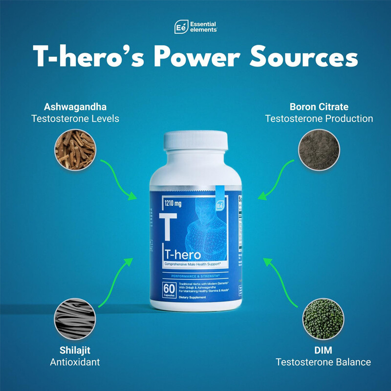 Basic Elements 1210 Mg Make Up Nutritional Deficiencies Boost Energy 60 Pills